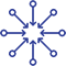 Résultats de la categorisation